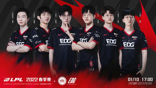 创造适合自